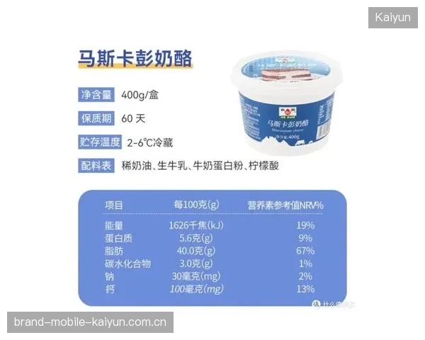 莫斯科斯巴达全新升级！打造巅峰竞技的秘密武器——高级营养计划