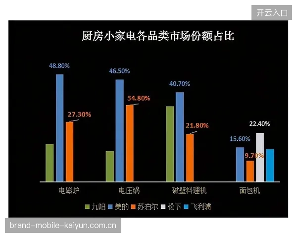 转播版权竞争加剧：小球市利润被挤压